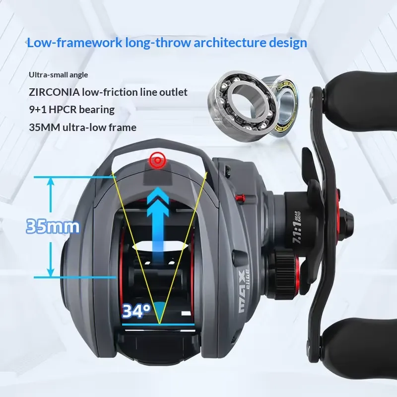 ZGLY 아부 가르시아 엘리트 드롭퍼 릴 낚시릴 베이트 - Fishing Gear 리뷰 및 가격