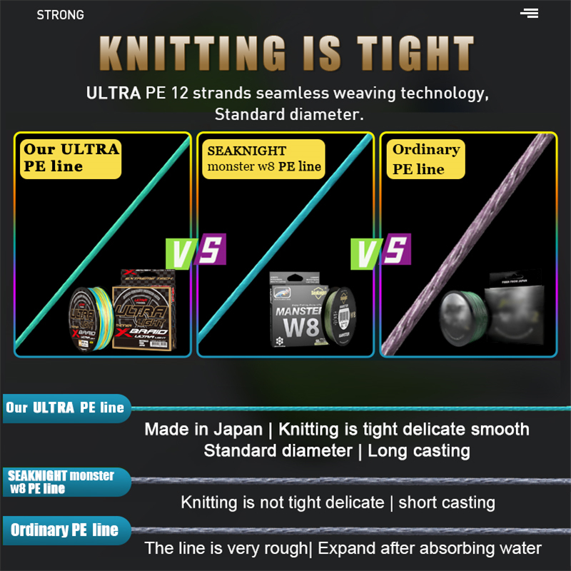 ZUKIBO 울트라 라이트 일본 품질 소재 8가닥 Co - Fishing Equipment Bundle 리뷰 및 가격