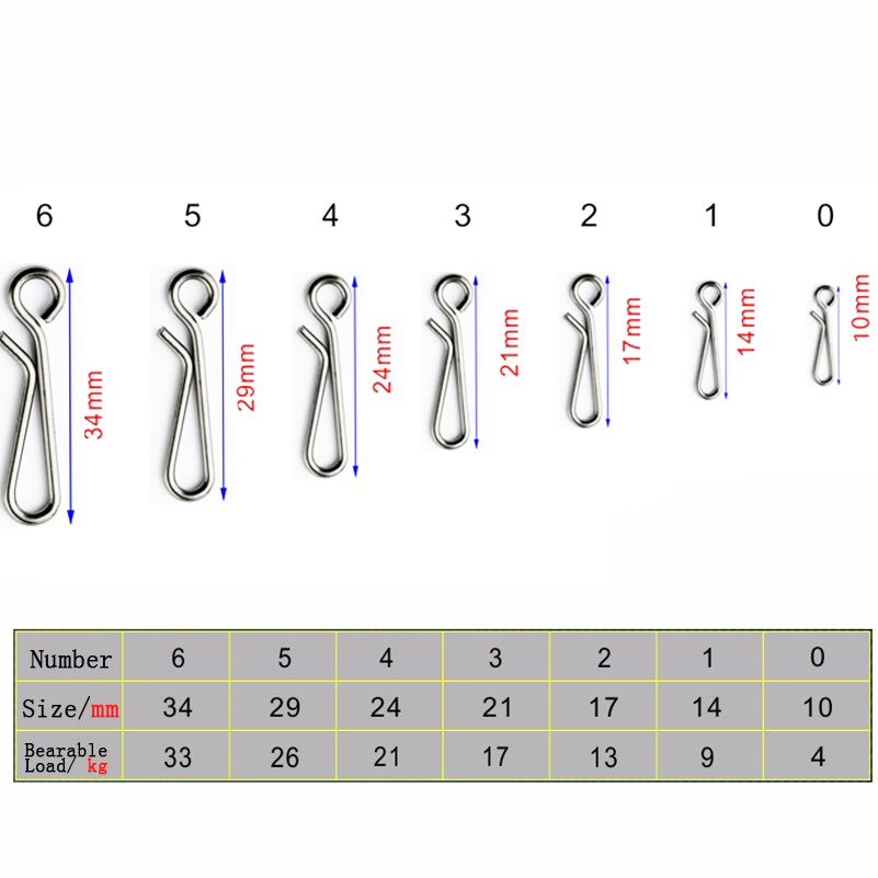 50 개/상자 낚시 미끼 태클 잠금 롤링 회전 핀 솔리 - Tackle Box 리뷰 및 가격