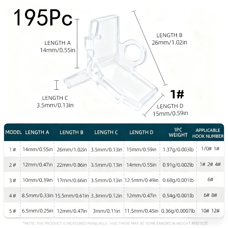 195개 오픈 슬롯 트레블 훅 프로텍터, 빠른 교체,  - Fishing Equipment Tackle 리뷰 및 가격