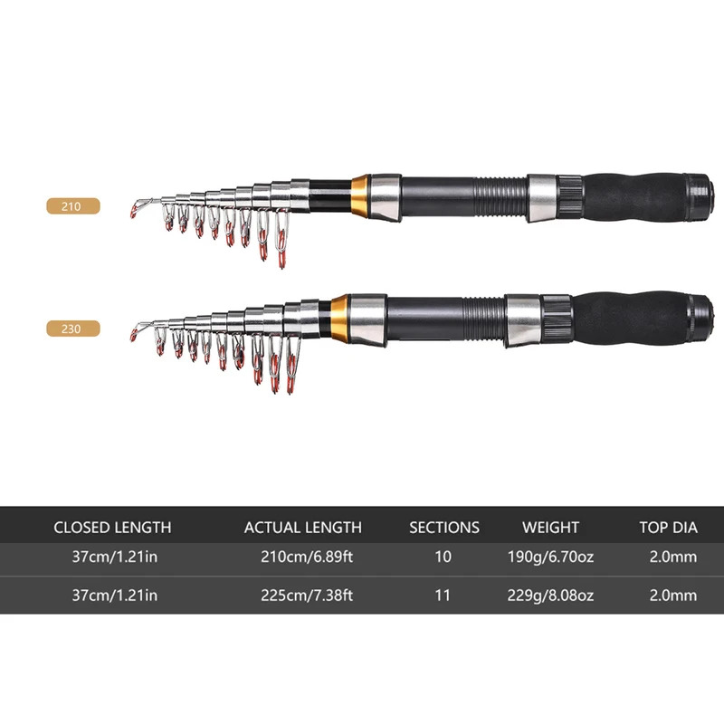 브라브맥 2.1/2.3m 텔레스코픽 낚싯대 릴 콤보 풀 - Fishing Equipment For Kids 리뷰 및 가격
