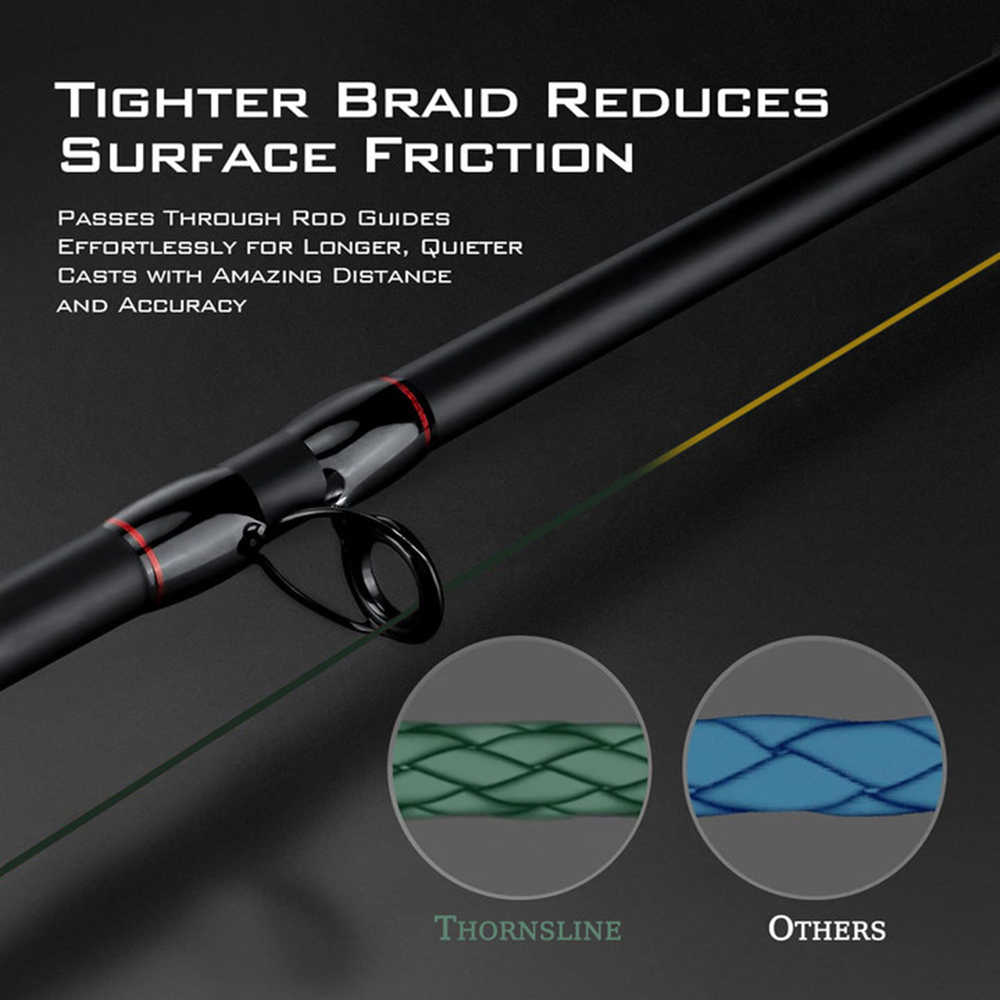 ThornsLine X8 업그레이드 브레이드 낚시 라인 - Fishing Equipment Bundle 리뷰 및 가격